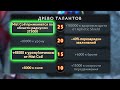 ТАЛАНТЫ Х1000 DOTA 2 - АББАДОН