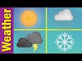 Learn Weather Vocabulary Fun Kids English