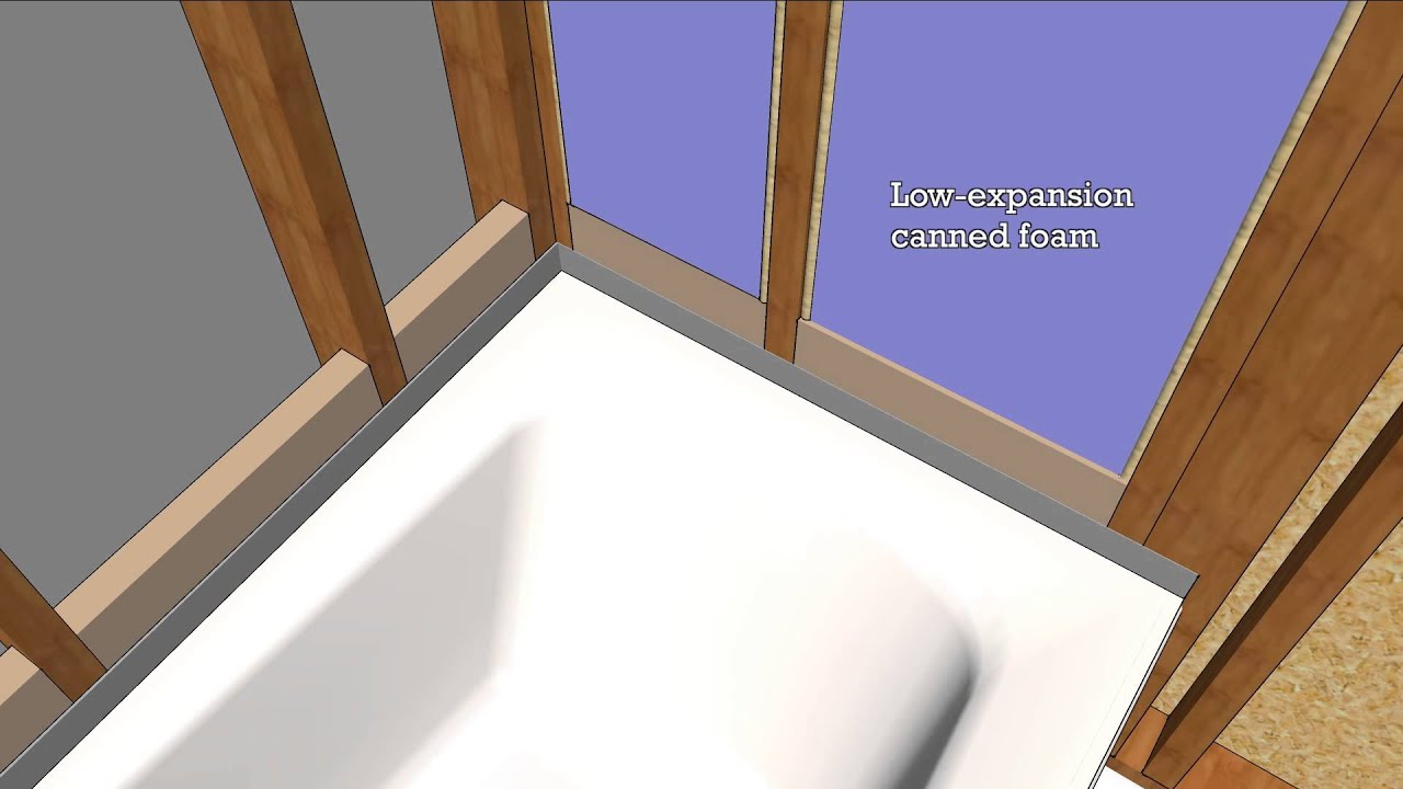 Waterproof Tub Surround YouTube