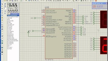 saat tarih termometre