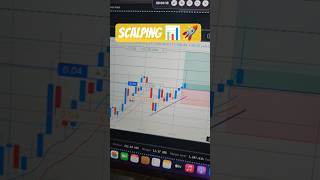 TRADING FOR BEGINNERS 📊 #trading #stockmarket #crypto #forex #bitcoin #nifty #nifty50 #shorts