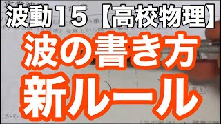 【物理基礎】波動15＜正弦波の干渉（準備）・円形波の作図＞【高校物理】