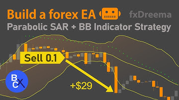 📈Build a forex EA Robot (No Code) - Bollinger Band + Parabolic Sar - That Actually Works by fxDreema
