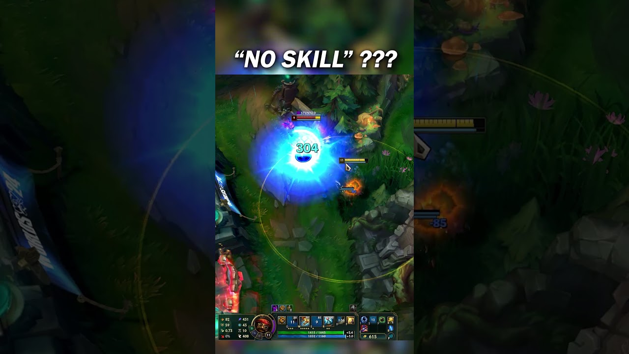 Highest Level of Skill Expression