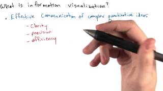 Effective Information Visualization - Intro to Data Science Wealth