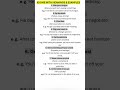 Common Idioms with Meanings and Examples. English Vocabulary. Advanced English Speaking