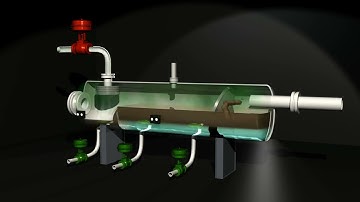 3 Phase Inlet Separator