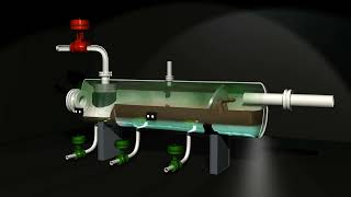 Famous 3 Phase Inlet Separator Profile