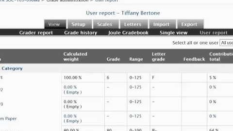 Moodle: Customizing User Report - hide unwanted grade columns