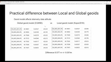 All about Geoid models
