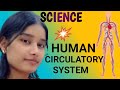 "Circulatory System : Heart and Blood Vessels ( Part 2 )
