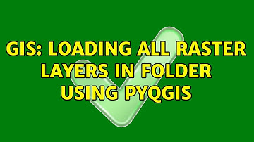 GIS: Loading all raster layers in folder using PyQGIS