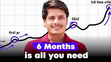 Hoe ik via Open Source (Module 1) meer dan 6 stages en 3 fulltime-aanbiedingen kreeg