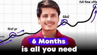 How I got 6+ internships and 3+ full time offers through Open Source (Module-1)