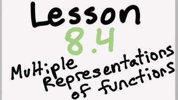 8.4 Multiple Representations of Functions