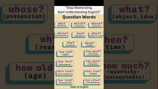 Question Words #englishlanguage #vocabulary #learning #learn #grammar #question
