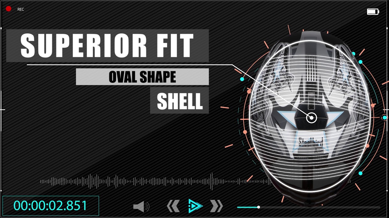 Steelbird Air Helmet - BARGY DESIGNS || Product Video || director  Jay Ronn.