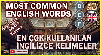 English Words A1 A2, Part 2