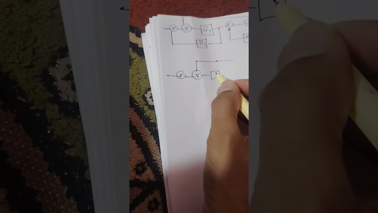 شرح اسس السيطره نضري البلوكات 