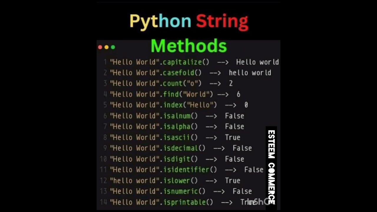 PYTHON STRING METHOD| CODING | HELLO WORLD - YouTube
