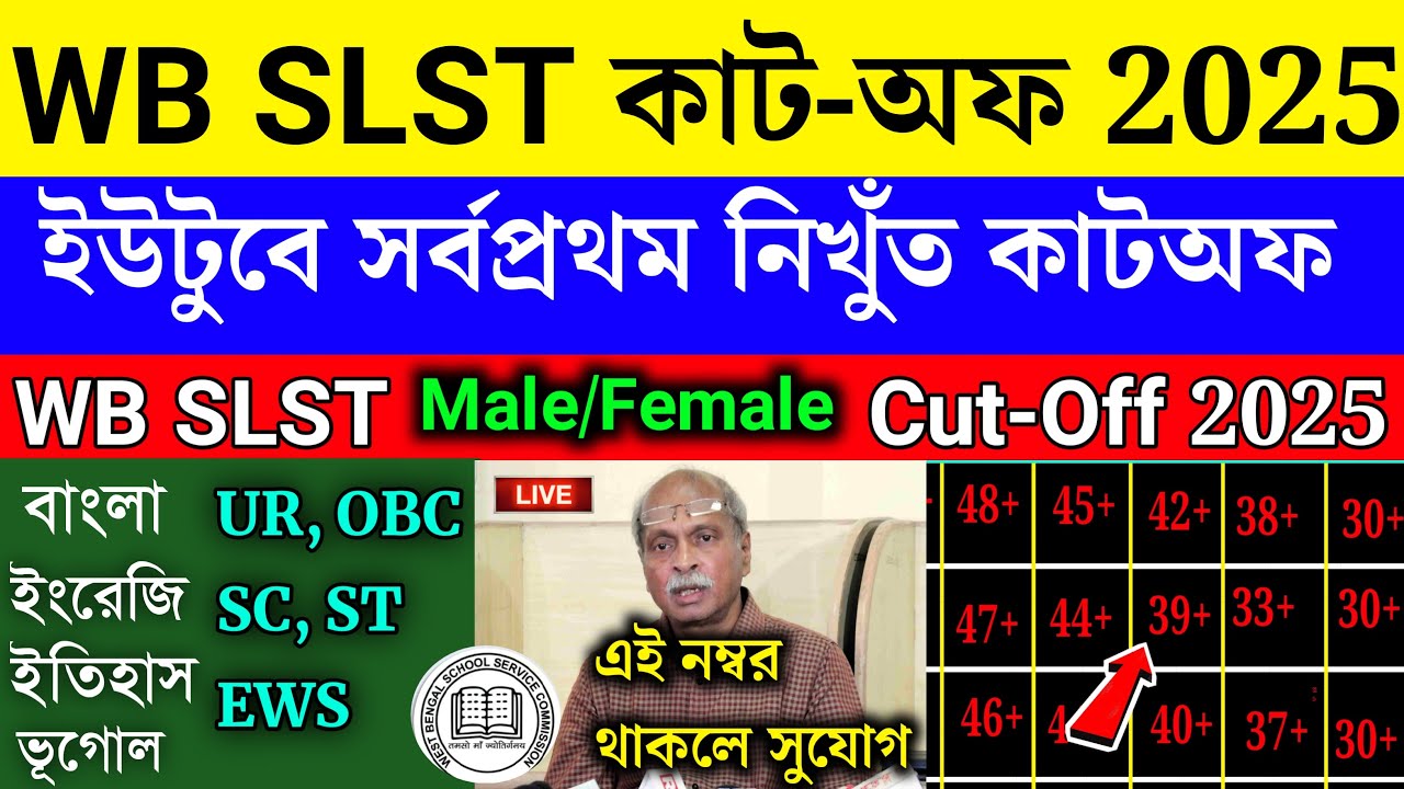 WB SLST Cut-Off Mark 2025 | SSC SLST Bengali, English, History, Geography Cut-Off Mark 2025, নিখুঁত