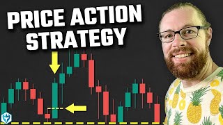 A Simple Price Action Scalping Strategy  for Day Trading  #stockmarket