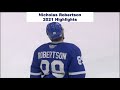 Nick Robertson 2021 Highlights | NHL | AHL