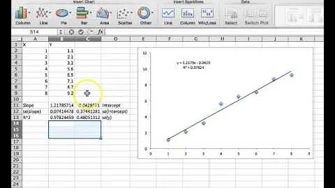 Using the LINEST function on Microsoft Excel