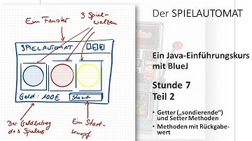Informatik Klasse 10 - Java mit BlueJ Stunde 7 - Der SPIELAUTOMAT Teil 2
