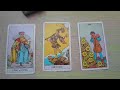 Bienvenidos al canal- Mensajes del Tarot