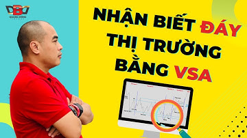 Cách Nhận Biết Thị Trường Tạo Đáy | Quang Dũng DBD