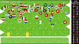 48 Team Elimination FIFA World Cup Battle Simulation | Unity 4k