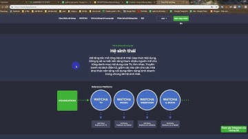 PROTOCOL Giao thức trao đổi nội dung cao cấp phi tập trung