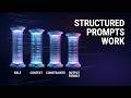 Most People Get AI Prompts Wrong. Here's What Works: E2