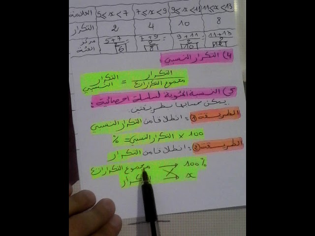 رياضيات الثالثة متوسط **المتوسط المتوازن /التكرار النسبي /النسبة المئوية**
