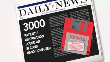 Blancco 15th Anniversary Video