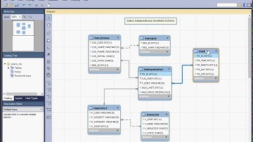 DAT/390 Wk3 - MySQL Rollup query