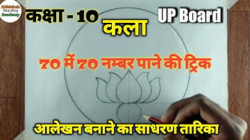 Class 10 drawing कला में आलेखन कैसे बनाते हैं | drawing ka paper 2022 | class 10 drawing paper 2022