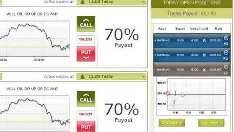 Trading Currencies with Binary Options Platforms i.e. GOptions, Plus500, 24Option, Banc de Binary