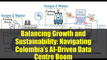 Balancing Growth and Sustainability: Navigating Colombia’s AI-Driven Data Centre Boom