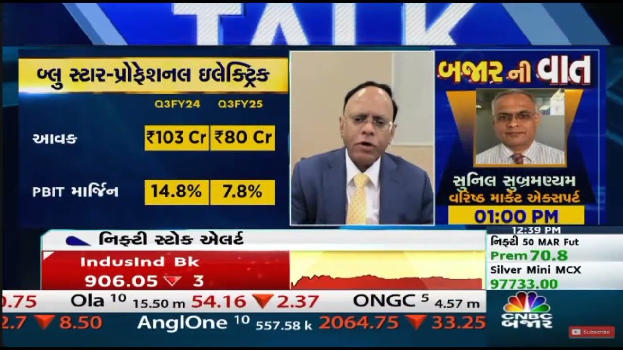 Mr B Thiagarajan - MD, Blue Star - CNBC Bajar – Market and Business Outlook