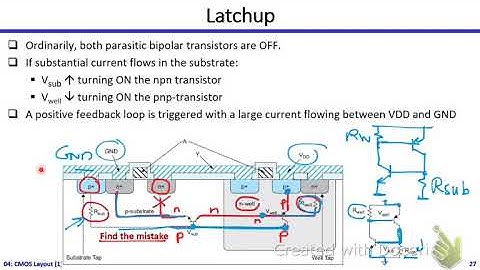 Digital ICs | Dr. Hesham Omran | Lecture 04 Part 3/3 | CMOS Layout (1)
