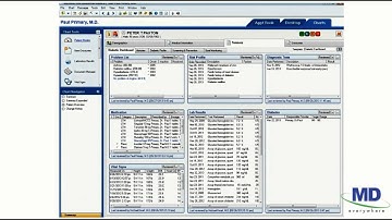 Qualify For The 2014 EHR Incentive Program
