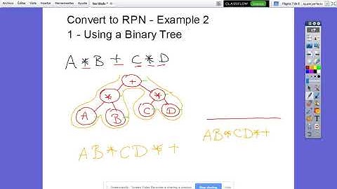 Converting to RPN - Example 2