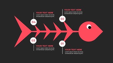 Thiết kế mô hình xương cá (infographic fishbone) trong Slide PowerPoint