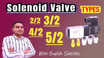 Pneumatic Solenoid Valve types| Pneumatic valve| Control Valve |Solenoid Valve| Instrumentation