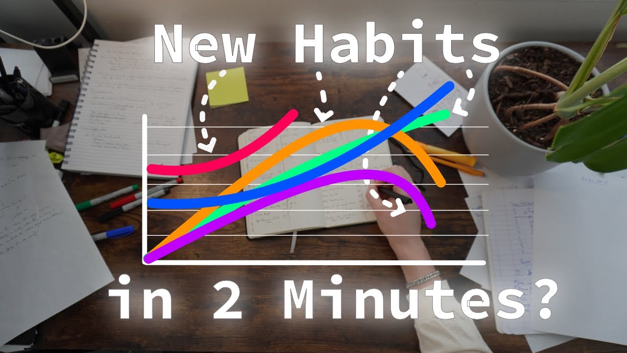 A poorly designed TEST of the 2 MINUTE RULE from Atomic Habits - YouTube