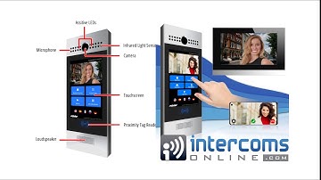 AlphaTouch Touchscreen Video Intercom