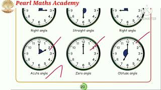 5th Std | Maths | Term 2 | Unit- 3 | Patterns| Exercise 3.2