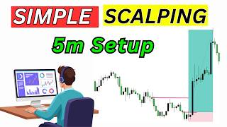5 Minute Scalping Strategy + Daily Bias